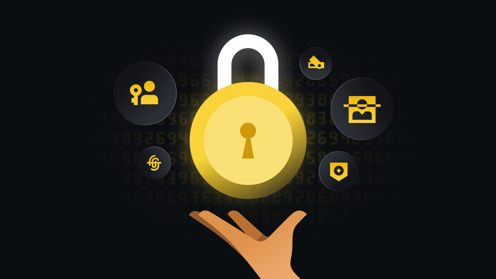 金融级安全体系